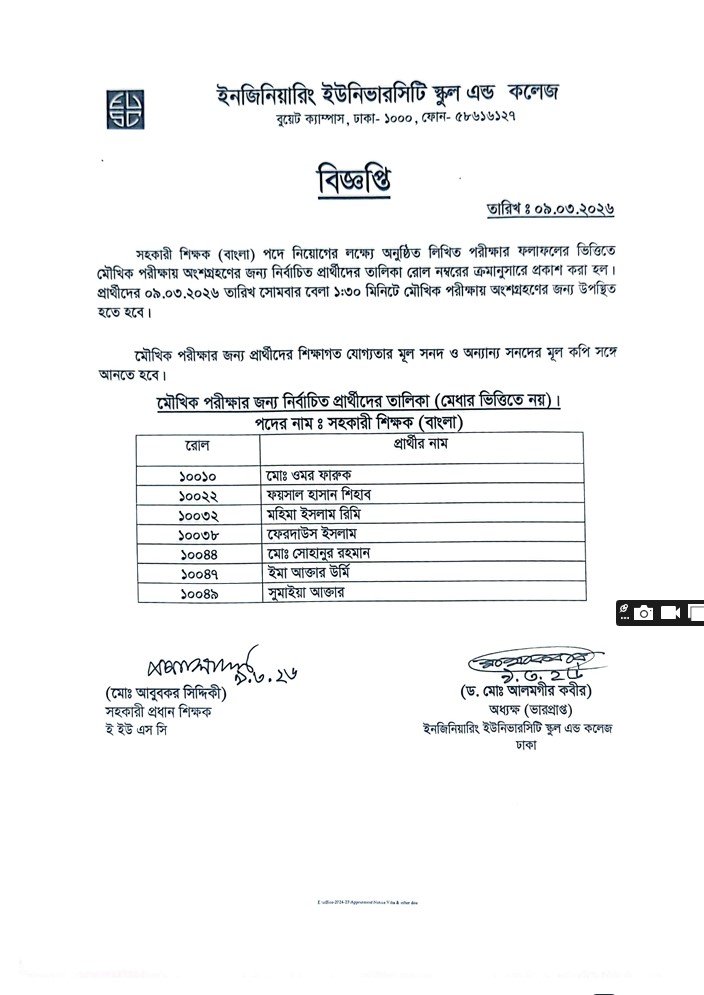 Teacher Recruitment 2026 written Test Result